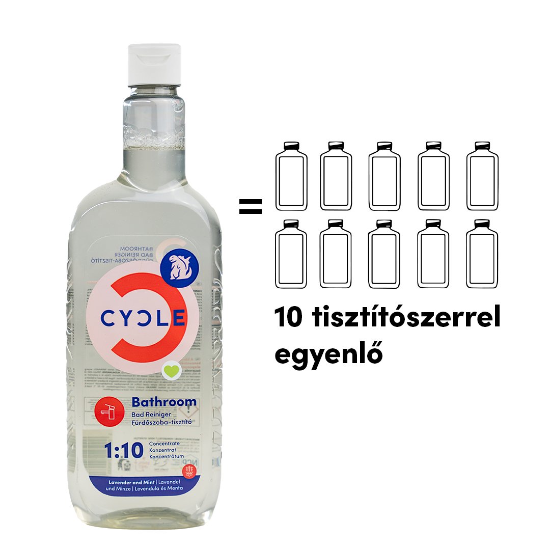 Fürdőszoba - tisztító 10X Koncentrátum 500ml - Refill 500ml