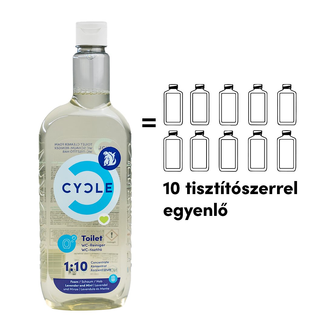 WC - tisztító hab 10X Koncentrátum 500ml - Refill 500ml